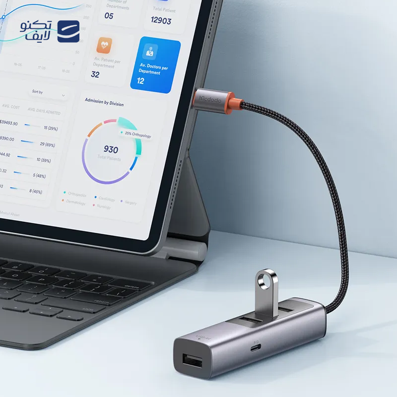 gallery-هاب USB-C مک دودو 10 پورت مدل HU-7420 copy.png gallery-هاب USB-C مک دودو 10 پورت مدل HU-7420 copy.png