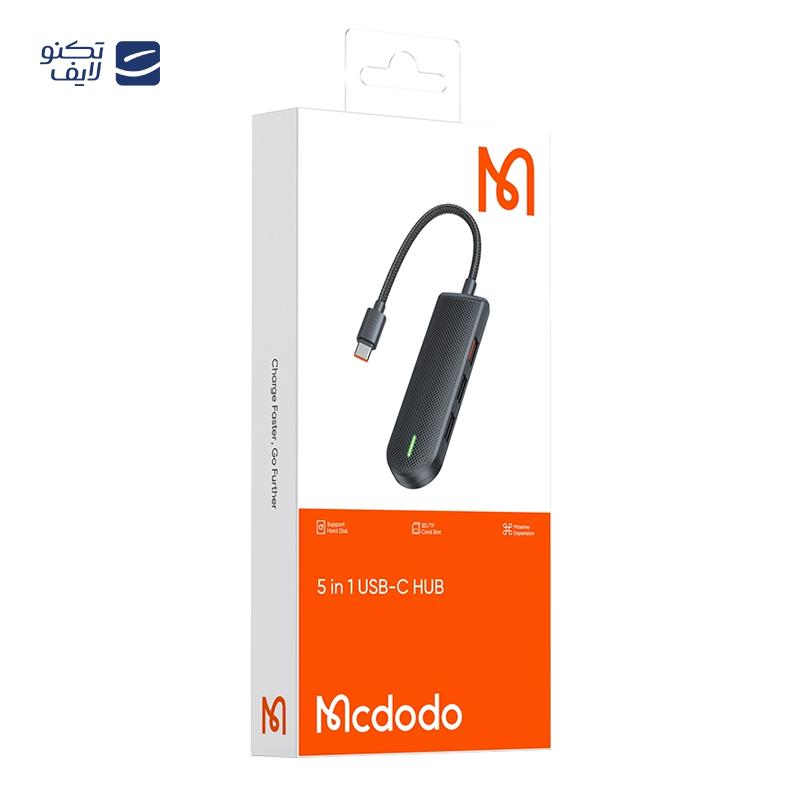 gallery-هاب USB-C مک دودو 2 پورت مدل HU-1130 copy.png gallery-هاب USB-C مک دودو 2 پورت مدل HU-1130 copy.png