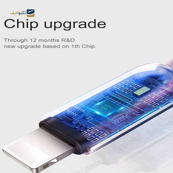 gallery- کابل لایتنینگ مک دودو مدل CA-5261 -gallery-3-TLP-6820_cc1a647b-e163-4532-bf69-7a70c29eddcc.png gallery- کابل لایتنینگ مک دودو مدل CA-5261 -gallery-3-TLP-6820_cc1a647b-e163-4532-bf69-7a70c29eddcc.png