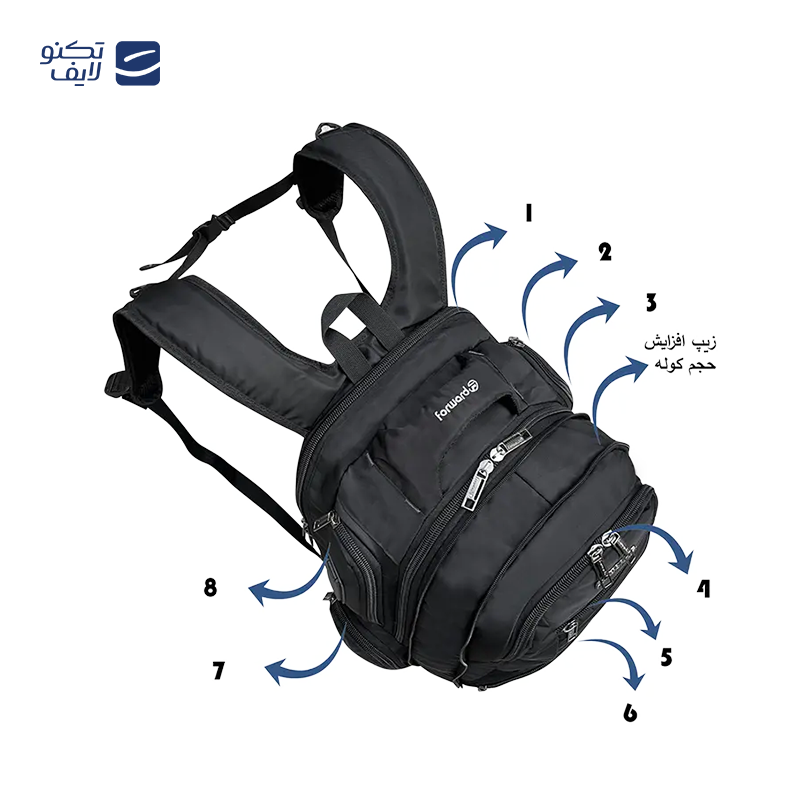 gallery-کوله پشتی لپ تاپ 15.6 اینچ فوروارد مدل FCLT77029 PRE EMINENT copy.png gallery-کوله پشتی لپ تاپ 15.6 اینچ فوروارد مدل FCLT77029 PRE EMINENT copy.png