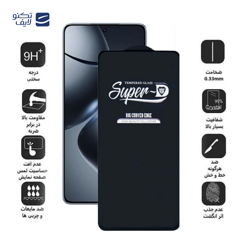 gallery-گلس گوشی پوکو C75 اولترا مدل Super D copy.png gallery-گلس گوشی پوکو C75 اولترا مدل Super D copy.png