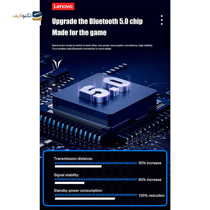 gallery- هندزفری بی سیم لنوو مدل Think Plus Live Pods GM6 TWS-gallery-3-TLP-7351_1a9e6525-14b2-4b37-9766-de2ce6a5e9ea.png gallery- هندزفری بی سیم لنوو مدل Think Plus Live Pods GM6 TWS-gallery-3-TLP-7351_1a9e6525-14b2-4b37-9766-de2ce6a5e9ea.png