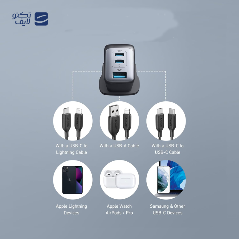 gallery-شارژر دیواری انکر مدل GaNPrime A2340 توان 150 وات copy.png