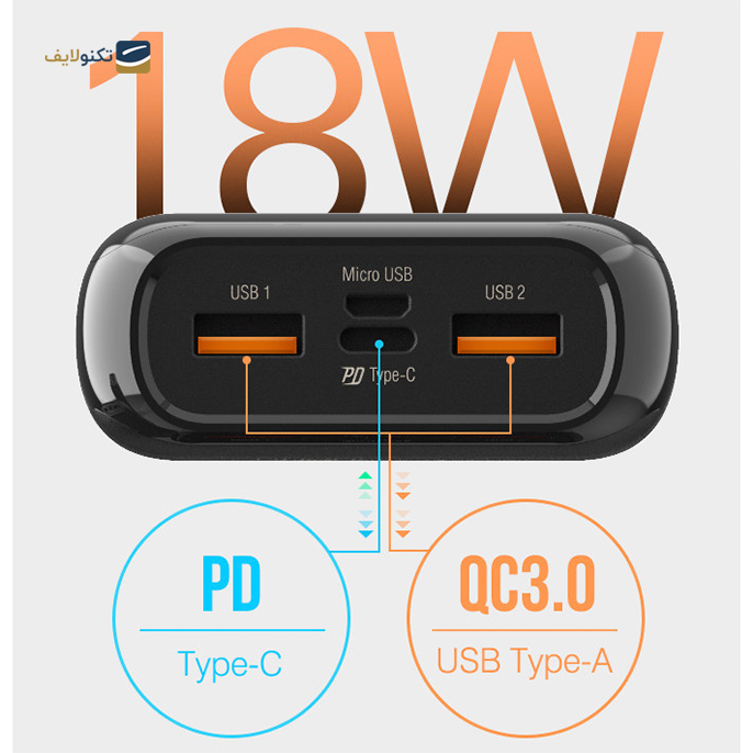 gallery- پاوربانک سیلیکون پاور مدل QS28 ظرفیت 20000 میلی آمپر ساعت-gallery-3-TLP-7735_d124cb7e-9d46-4489-8490-ad91deffd5bd.png gallery- پاوربانک سیلیکون پاور مدل QS28 ظرفیت 20000 میلی آمپر ساعت-gallery-3-TLP-7735_d124cb7e-9d46-4489-8490-ad91deffd5bd.png