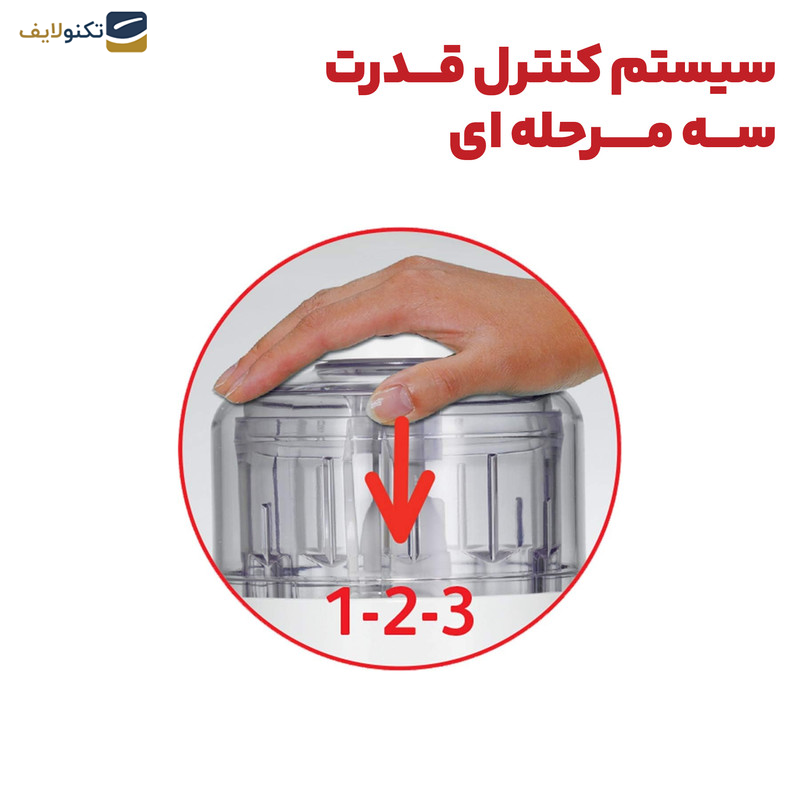 خردکن مولینکس مدل DPA1 خردکن مولینکس مدل DPA1