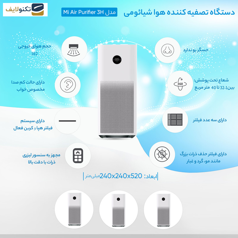 دستگاه تصفیه کننده هوا شیائومی مدل Mi Air Purifier 3H دستگاه تصفیه کننده هوا شیائومی مدل Mi Air Purifier 3H