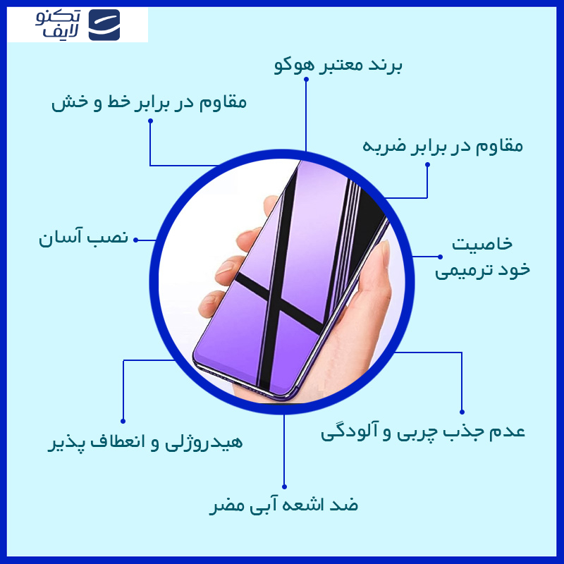 محافظ صفحه نمایش آنتی بلو هوکو مدل Resistant مناسب برای گوشی موبایل اوپو Reno12 F محافظ صفحه نمایش آنتی بلو هوکو مدل Resistant مناسب برای گوشی موبایل اوپو Reno12 F