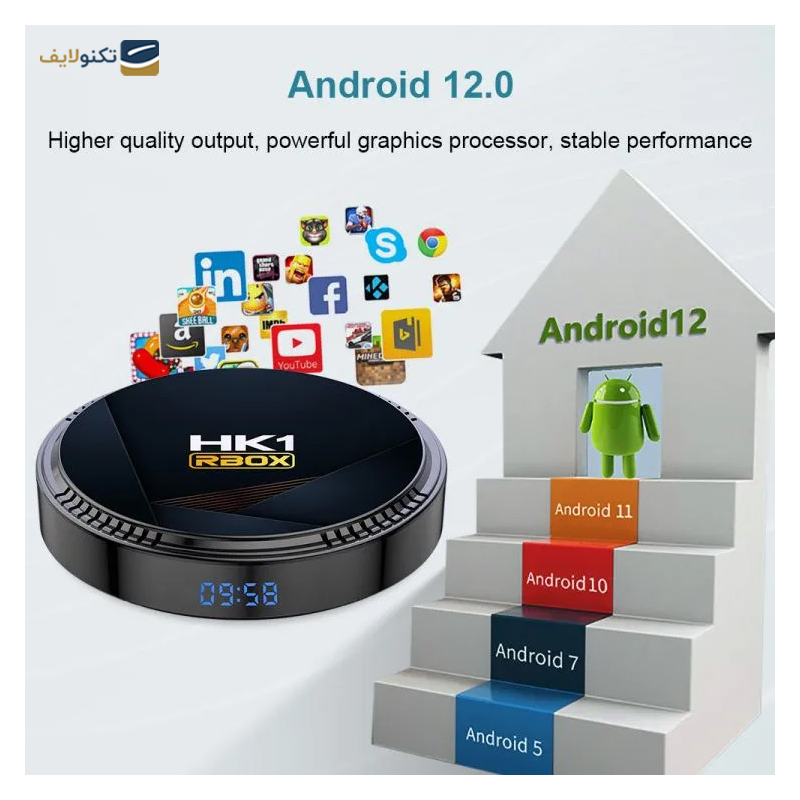 gallery-اندروید باکس اچکی1 مدل RBOX W2 copy.png gallery-اندروید باکس اچکی1 مدل RBOX W2 copy.png