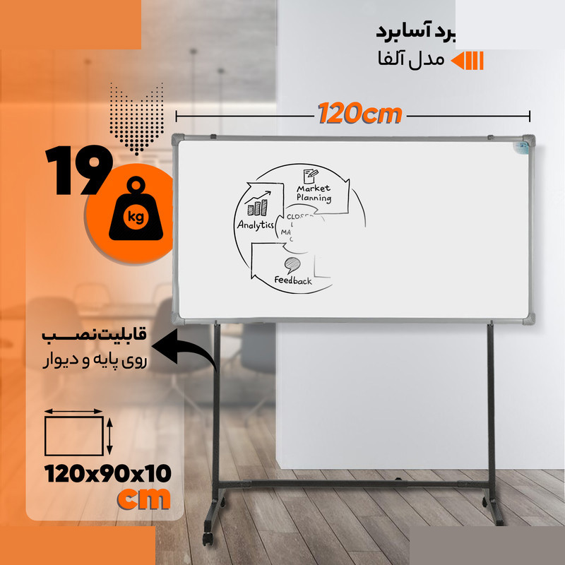 تخته وایت برد آسابرد مدل آلفا سایز 120 × 90 سانتی متر به همراه پایه نگهدارنده تخته وایت برد آسابرد مدل آلفا سایز 120 × 90 سانتی متر به همراه پایه نگهدارنده