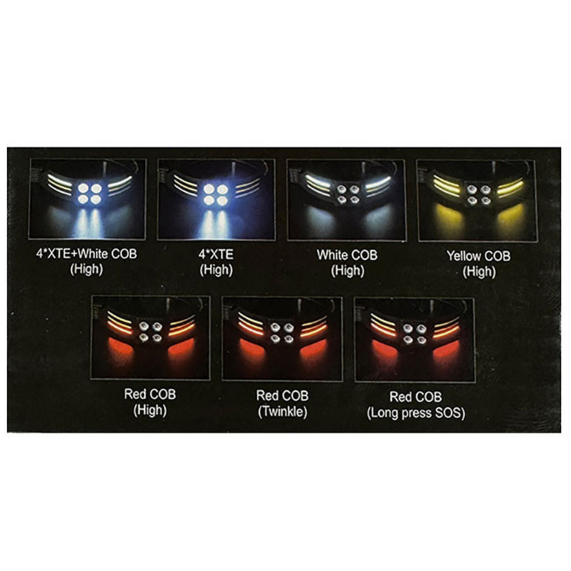 چراغ پیشانی مدل 3-6808 چراغ پیشانی مدل 3-6808