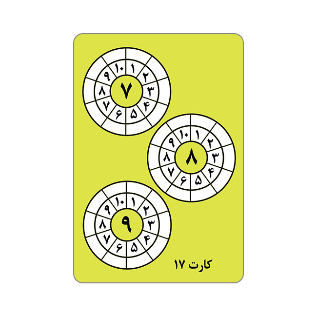 فلش کارت آموزش جدول ضرب انتشارات جواهری فلش کارت آموزش جدول ضرب انتشارات جواهری