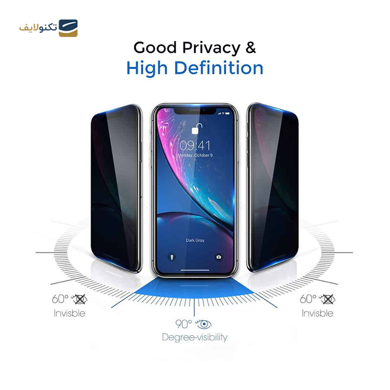 gallery-گلس گوشی پوکو X5 Pro اپیکوی مدل Airacy پرایوسی  copy.png gallery-گلس گوشی پوکو X5 Pro اپیکوی مدل Airacy پرایوسی  copy.png