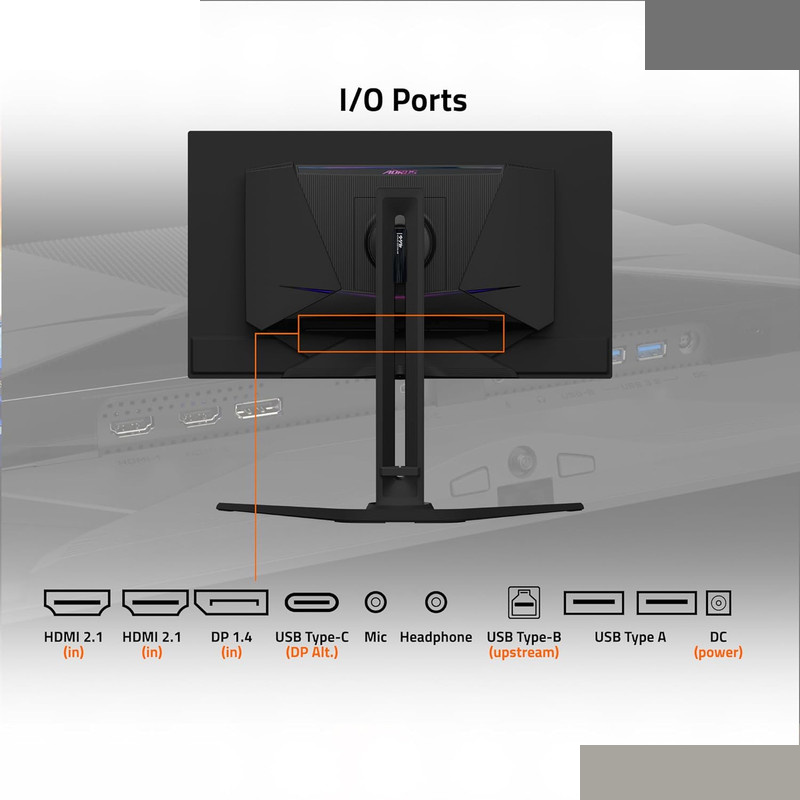 مانیتور گیمینگ 32 اینچ گیگابایت آروس مدل FO32U2 مانیتور گیمینگ 32 اینچ گیگابایت آروس مدل FO32U2