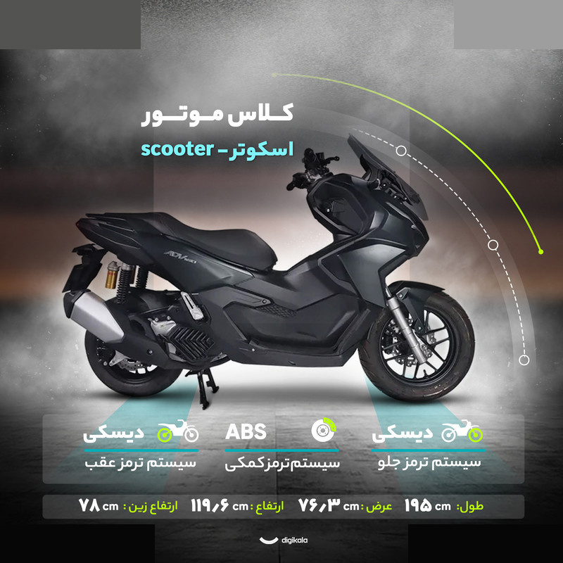 موتور سیکلت هوندا مدل ADV160 سی سی فول اندونزی ترمز ABS- سال 1403 موتور سیکلت هوندا مدل ADV160 سی سی فول اندونزی ترمز ABS- سال 1403