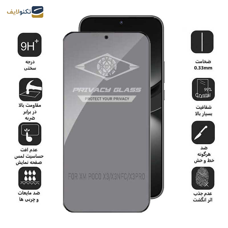 محافظ صفحه نمایش حریم شخصی اپیکوی مدل Privacy مناسب برای گوشی موبایل هوآوی Nova 12 / Nova 12 Lite / Nova 11 SE / Nova 10 SE  محافظ صفحه نمایش حریم شخصی اپیکوی مدل Privacy مناسب برای گوشی موبایل هوآوی Nova 12 / Nova 12 Lite / Nova 11 SE / Nova 10 SE