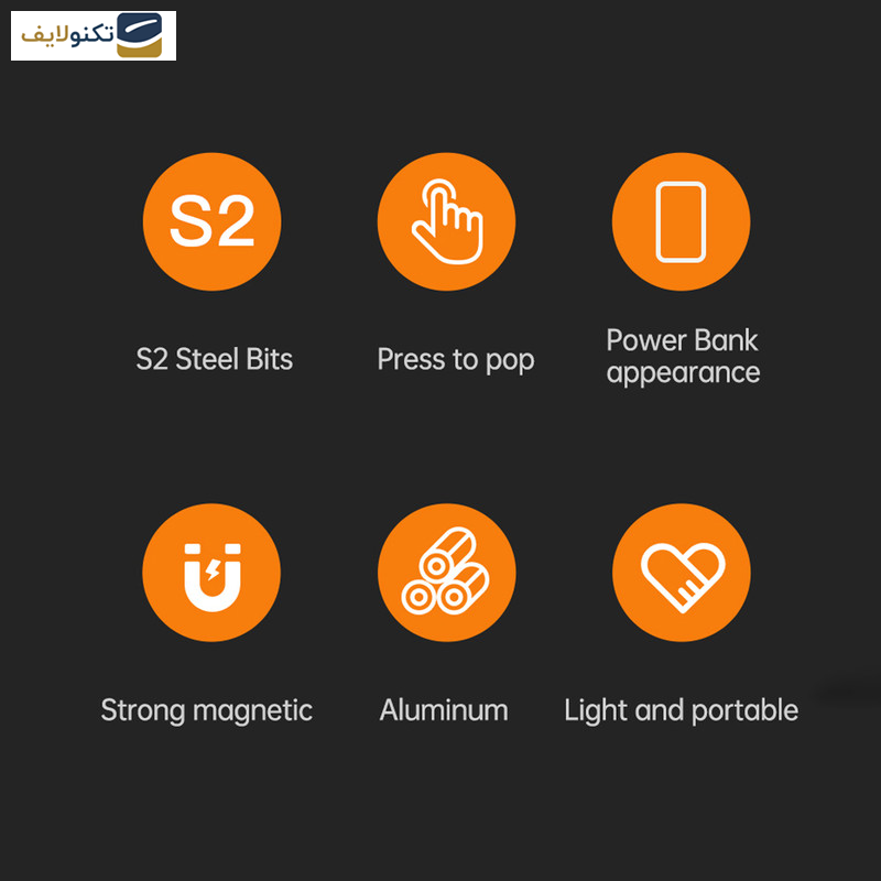 پیچ گوشتی و سری پیچ گوشتی پرووان مدل PGS100 بسته 51 عددی پیچ گوشتی و سری پیچ گوشتی پرووان مدل PGS100 بسته 51 عددی