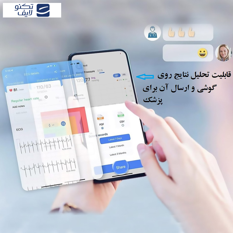 فشارسنج دیجیتال ولو مدل Armfit فشارسنج دیجیتال ولو مدل Armfit