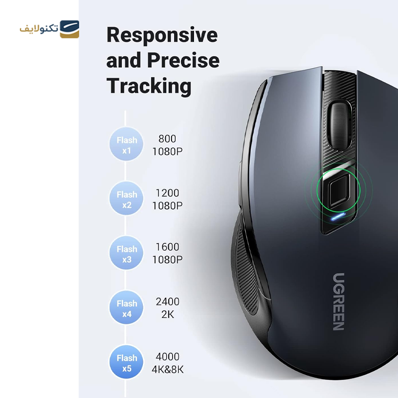 gallery-ماوس بی سیم یوگرین مدل MU006 15064 copy.png gallery-ماوس بی سیم یوگرین مدل MU006 15064 copy.png