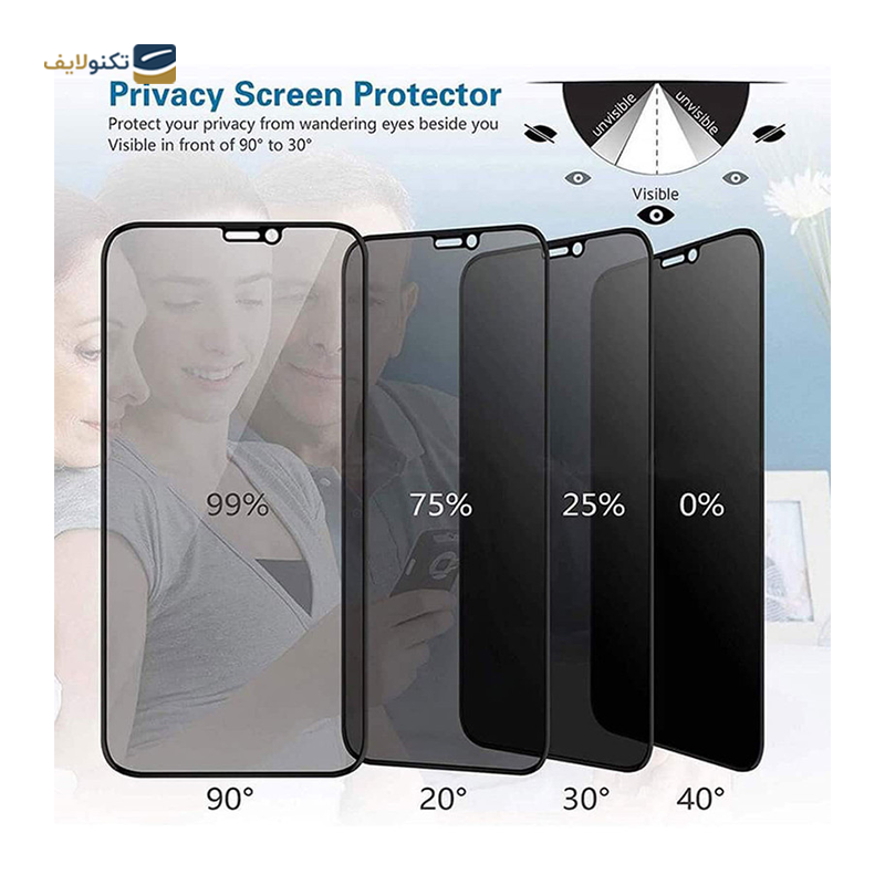 gallery-گلس گوشی شیائومی Redmi Note 12 Pro Plus اپیکوی مدل Airbag-Privacy copy.png gallery-گلس گوشی شیائومی Redmi Note 12 Pro Plus اپیکوی مدل Airbag-Privacy copy.png