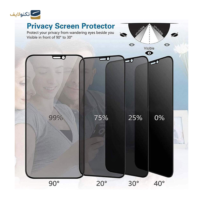 gallery-گلس گوشی شیائومی Poco X4 GT اپیکوی مدل Privacy Airbag  copy.png gallery-گلس گوشی شیائومی Poco X4 GT اپیکوی مدل Privacy Airbag  copy.png