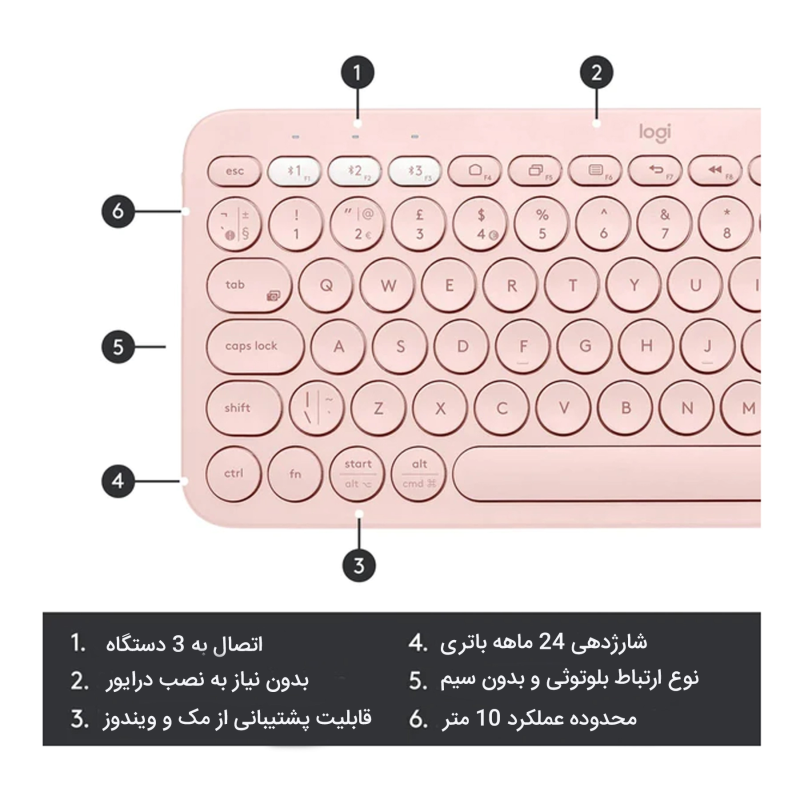 کیبورد لاجیتک مدل K380 Line Friends کیبورد لاجیتک مدل K380 Line Friends