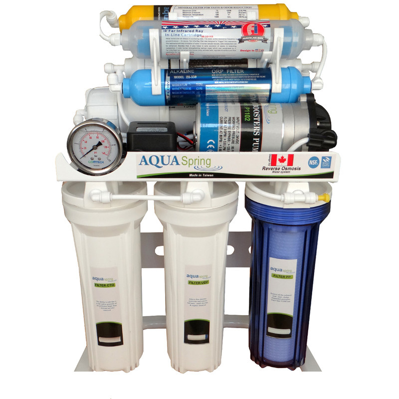 دستگاه تصفیه آب آکوآاسپرینگ مدل RO-S157