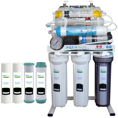دستگاه تصفیه کننده آب آکوآ اسپرینگ مدل RO-NF3000 به همراه فیلتر مجموعه 4 عددی دستگاه تصفیه کننده آب آکوآ اسپرینگ مدل RO-NF3000 به همراه فیلتر مجموعه 4 عددی